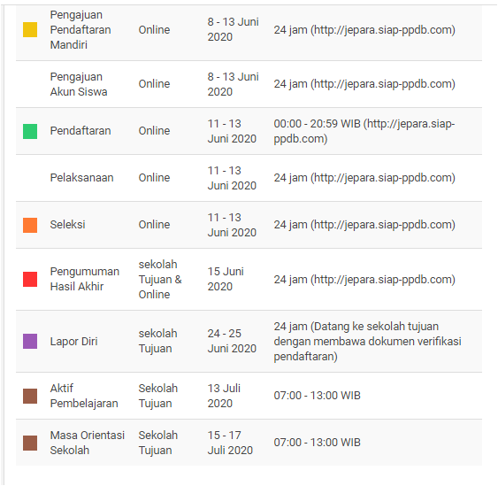 Jadwal_PPDB